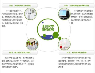 水性油墨成分及禾川化学配方分析服务